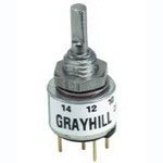 26GSD22-01-1-AJS