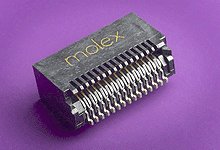 Z-Axis Pluggable