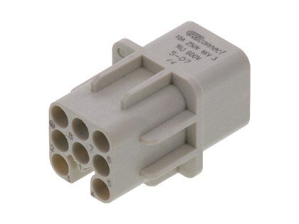 GWconnect