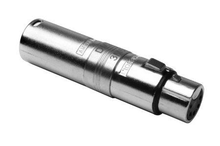 AC3M5FW