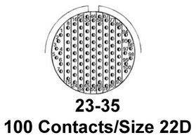 D38999/20WH35PN