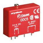 ODC15